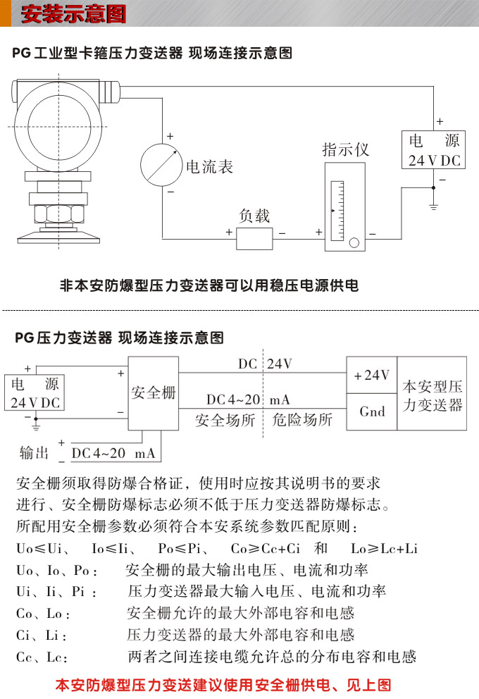 衛生型壓力變送器,PG6300QY卡箍壓力傳感器安裝示意圖