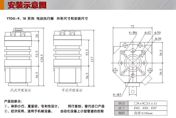 電動執行器,電動頭,YTDG-RS18電動執行機構安裝示意圖