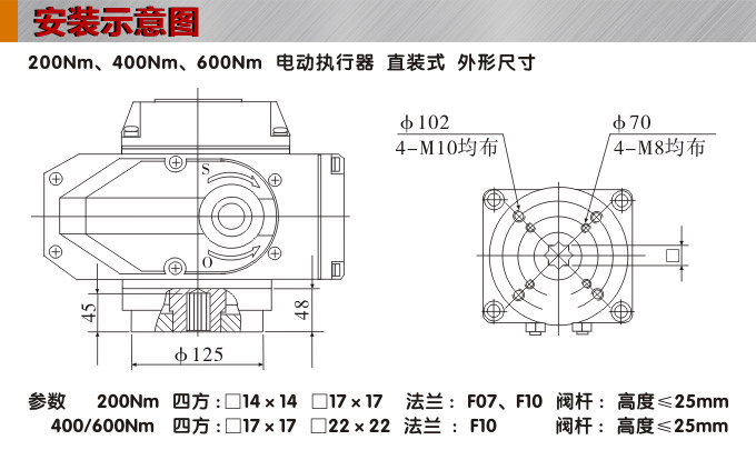 電動執行器,電動頭,YTDG-RS600電動執行機構安裝示意圖