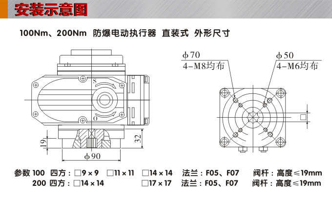 防爆電動頭,YTEx-RKB100防爆電動執行器安裝示意圖