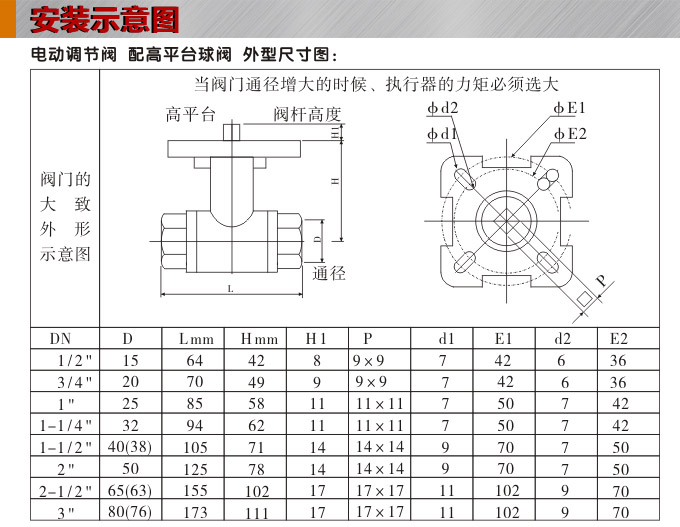 電動調節閥,YTDG-RS電動調節球閥,電動球閥安裝示意圖