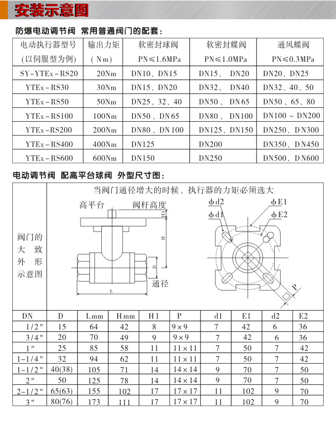 防爆電動球閥,YTEx-RS防爆電動調節球閥安裝示意圖