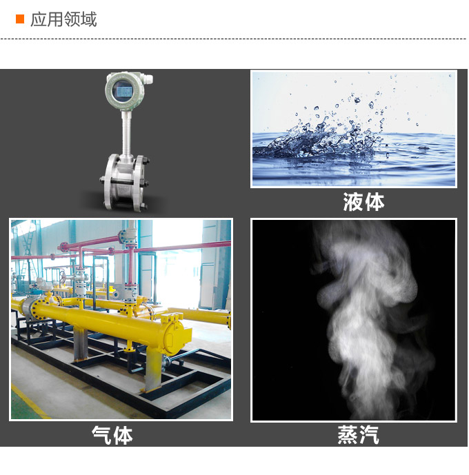 智能渦街流量計,YTFW數顯渦街流量計應用領域