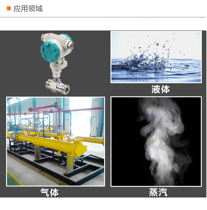 渦輪流量計,YTFL電流輸出渦輪流量計應用領域