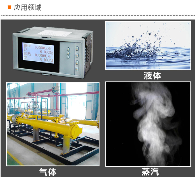 流量表,DF16Y液晶顯示流量表,流量積算控制儀應用領域