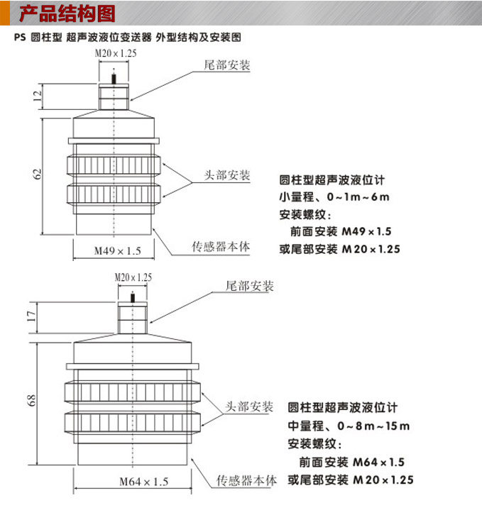 超聲波液位計,PS6300U超聲波距離變送器結構圖