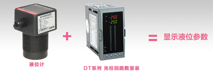 超聲波液位計,PS5300U超聲波距離變送器關聯搭配2