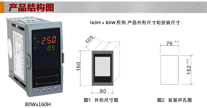 溫度巡檢儀，DFX20多回路溫度巡檢儀，多回路巡檢控制儀結構圖