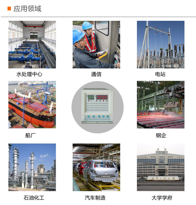 溫度巡檢儀，DFX14多回路溫度巡檢儀，多回路巡檢控制儀應(yīng)用領(lǐng)域