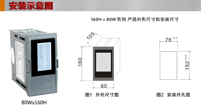 智能溫度巡檢儀,DFX20液晶溫度巡檢儀,多回路巡檢控制儀安裝示意圖 智能溫度巡檢儀,DFX20液晶溫度巡檢儀,多回路巡檢控制儀安裝示意圖