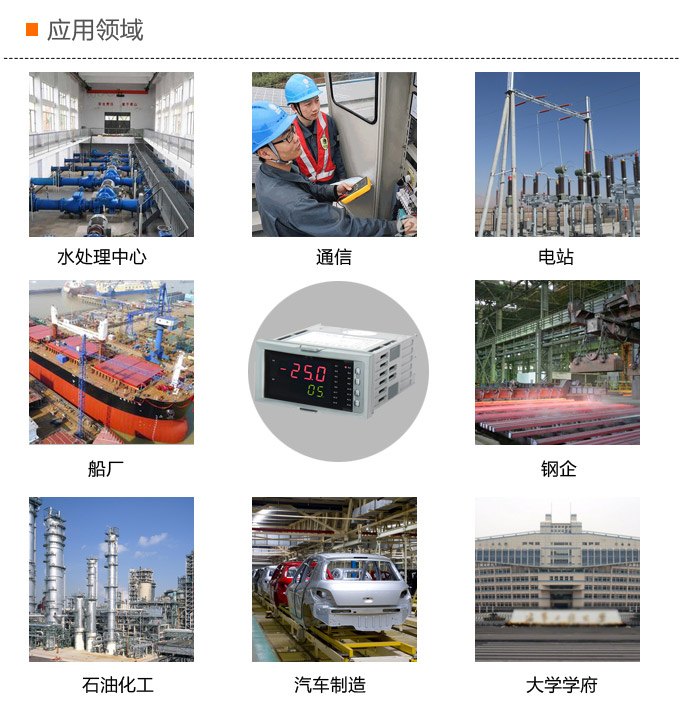 溫度巡檢儀，DFX16多回路溫度巡檢儀，多回路巡檢控制儀應(yīng)用領(lǐng)域