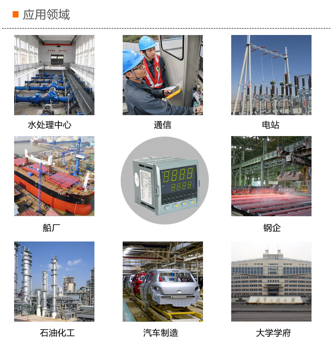 溫度巡檢儀，DFX9多回路溫度巡檢儀，多回路巡檢控制儀應用領域