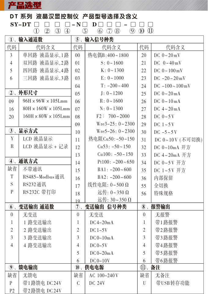 液晶漢顯控制儀,DT409雙回路液晶顯示表,液晶顯示控制儀產品選型 液晶漢顯控制儀,DT409雙回路液晶顯示表,液晶顯示控制儀產品選型