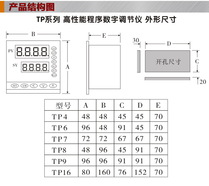 數字調節儀,TP16數字程序調節儀,智能PID調節器結構圖