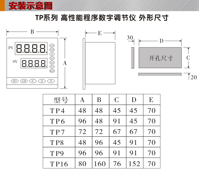 數字調節儀,TP16數字程序調節儀,智能PID調節器安裝示意圖
