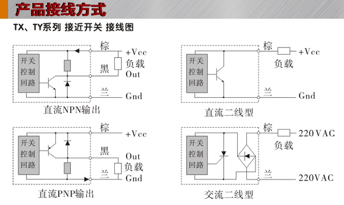 電感式接近開關,TX-18圓柱形接近開關接線圖 電感式接近開關,TX-18圓柱形接近開關接線圖