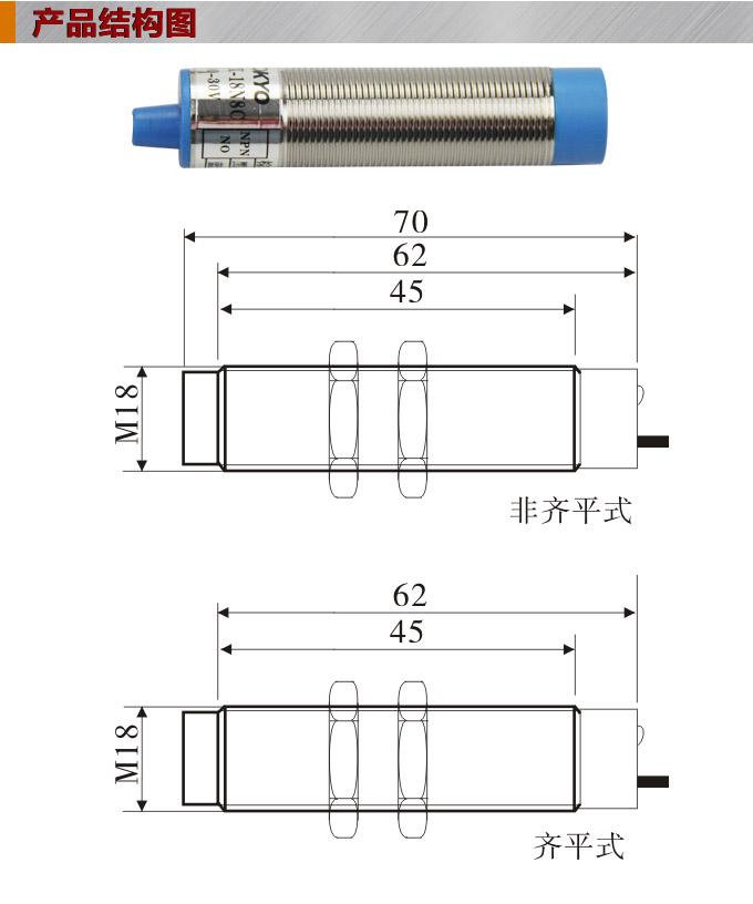 電感式接近開關,TX-18圓柱形接近開關產(chǎn)品結構圖 電感式接近開關,TX-18圓柱形接近開關產(chǎn)品結構圖