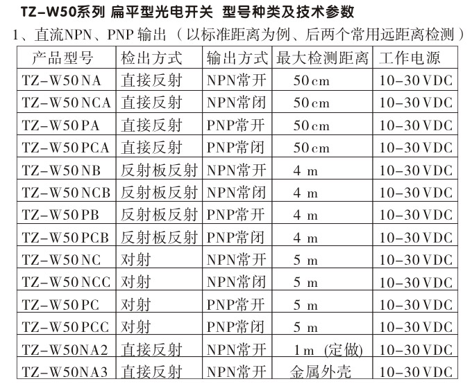 光電開關,TZ-W50扁平形光電開關,光電傳感器選型種類（技術參數）