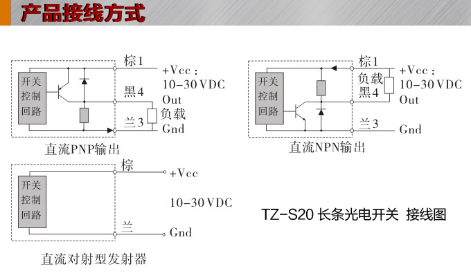 光電開關,TZ-S20長條形光電開關,光電傳感器接線圖