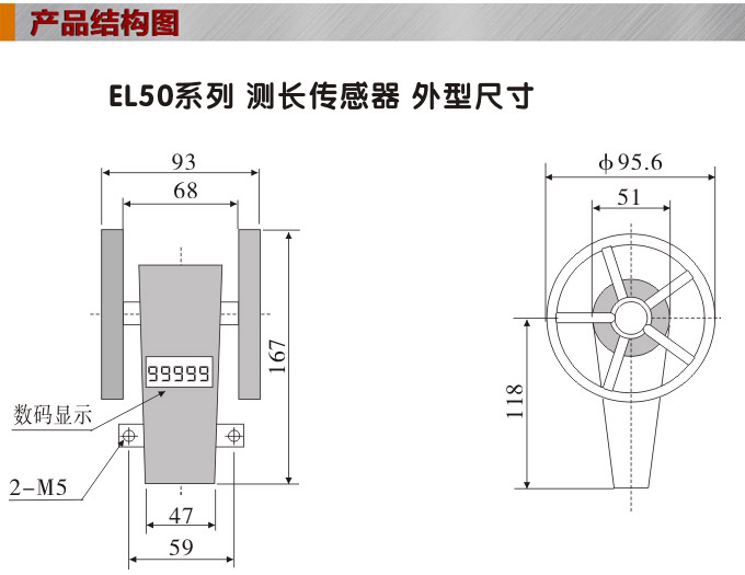 測長傳感器,EL50計長傳感器,米輪,旋轉編碼器結構圖 測長傳感器,EL50計長傳感器,米輪,旋轉編碼器結構圖