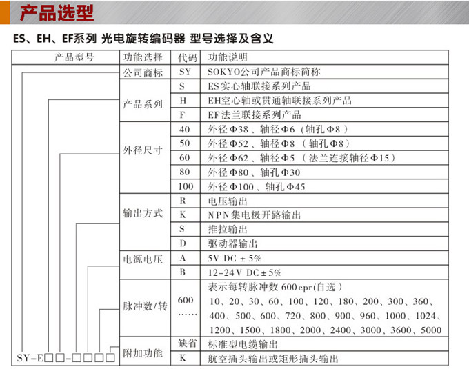 光電旋轉編碼器,EH40光電編碼器,編碼器,旋轉編碼器產品選型 光電旋轉編碼器,EH40光電編碼器,編碼器,旋轉編碼器產品選型