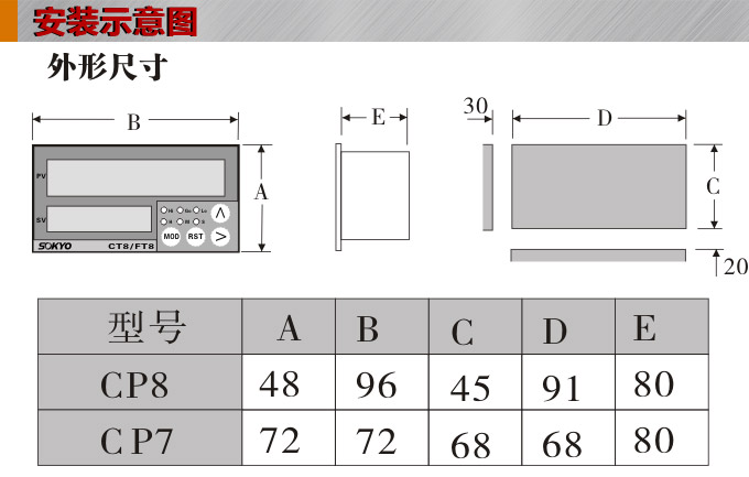 電子計數器,CP智能批次計數器安裝示意圖