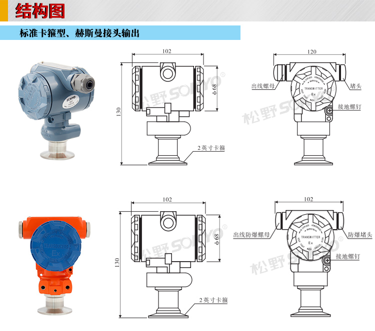 衛生型壓力變送器,PG6300QY卡箍壓力傳感器結構圖