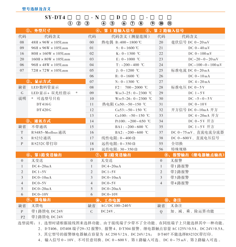 數(shù)顯控制儀 DT416智能雙回路數(shù)顯表，雙回路數(shù)顯控制儀產(chǎn)品選型